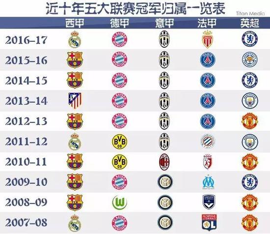 人爭相借鑑